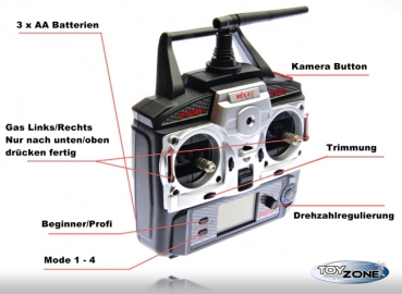 Rc Hubschrauber Flybarless F-648 4 Kanal 2.4 GHZ Digital GYRO Singel RTF