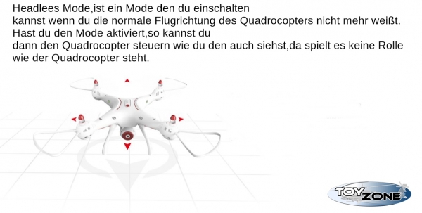 RC Quadrocopter Syma X8SW RC Drohne inkl. 6-Achsen Gyro 2.4 GHZ RTF Headless Modus